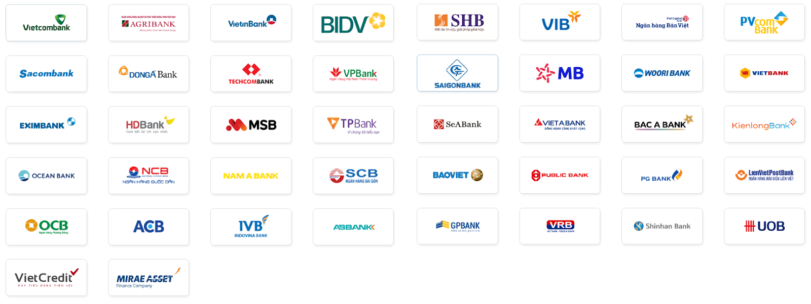 Thanh toán VNPAY trên Website