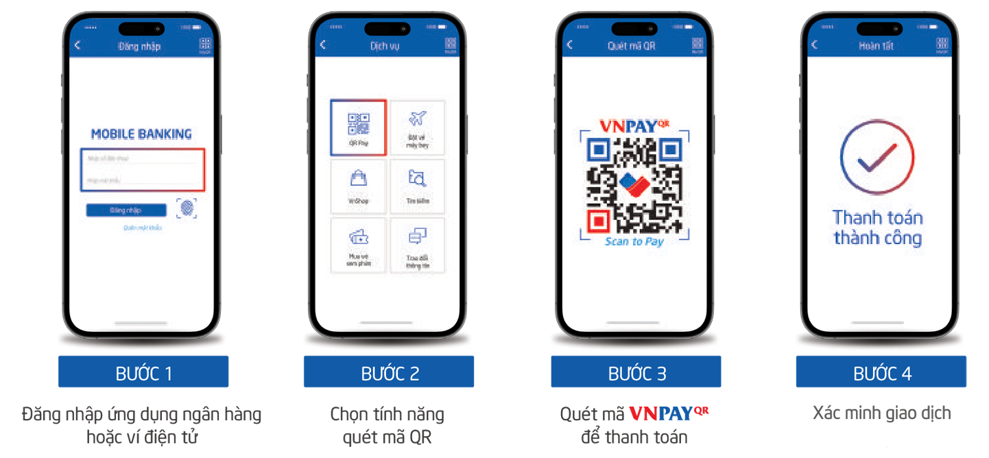 Hướng dẫn thanh toán VNPAY